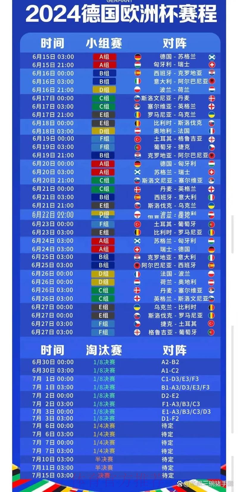 2026世界杯完整赛程完整版高清直播在哪里看