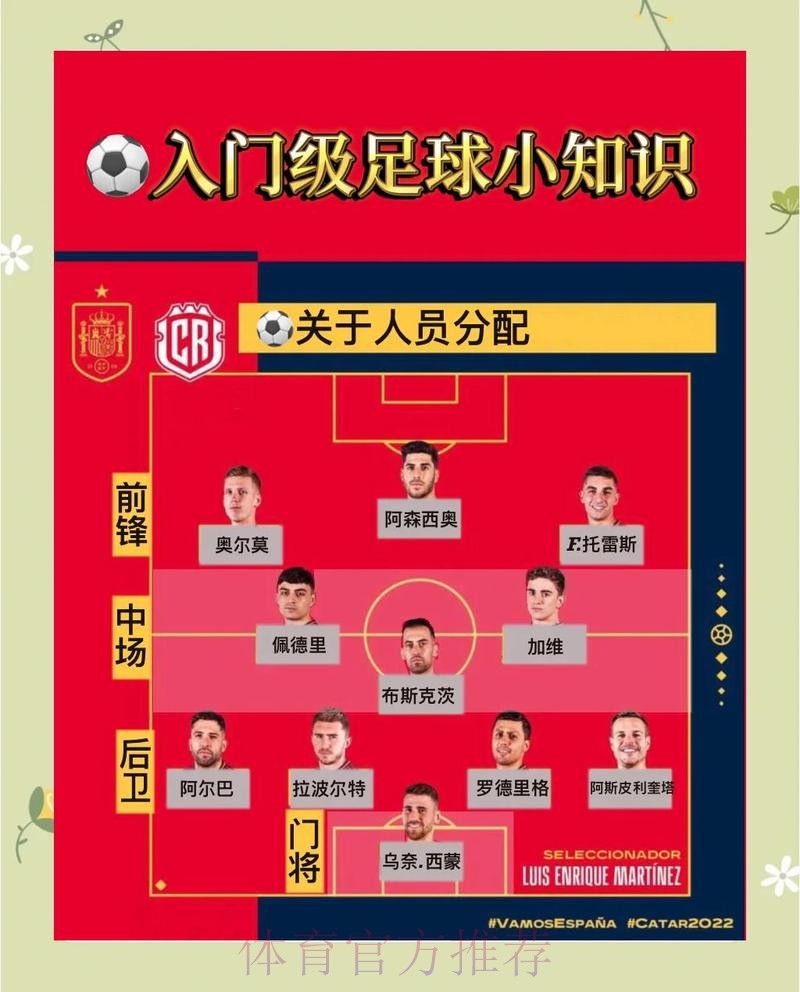 世界杯下注几个点技巧解析 世界杯下注几个点技巧解析