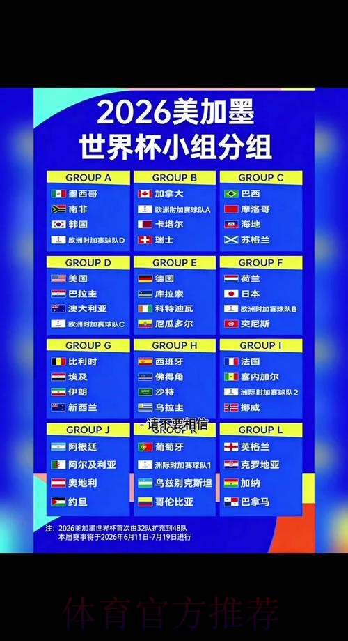 2026世界杯小组赛赛程今日实时赛程查询入口 2026世界杯小组赛赛程今日实时赛程查询入口